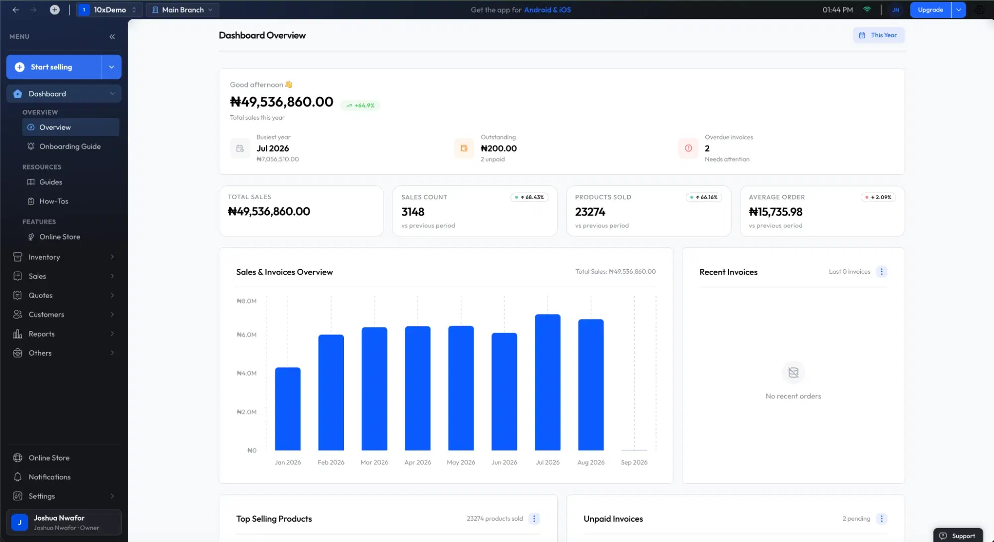 The Shopkeeper POS dashboard: the year's sales, sales count, products sold and a month-by-month sales chart